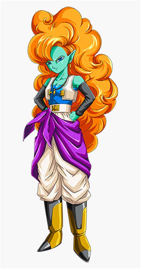 sexy dbz characters|Dragon Ball: 10 Best Female Characters, Ranked